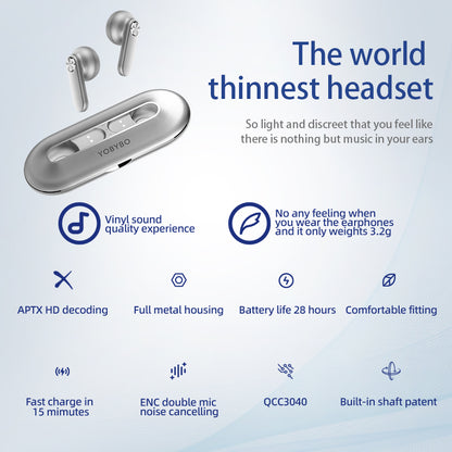 CARD20 pro™: Paper Thin TWS Eeadphones / Supreme Sound Quality
